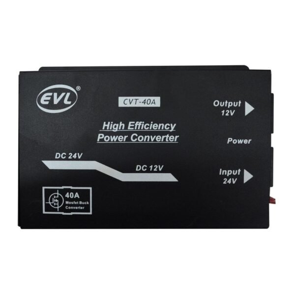 CVT-40A CVT-40A