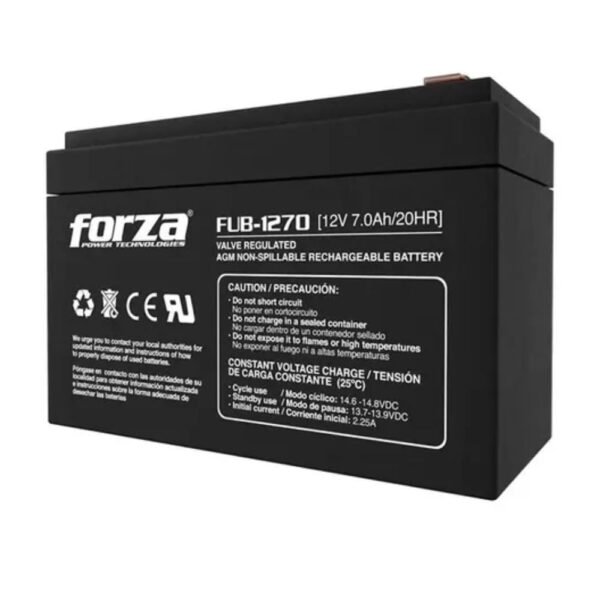 FUB-1270 FUB-1270